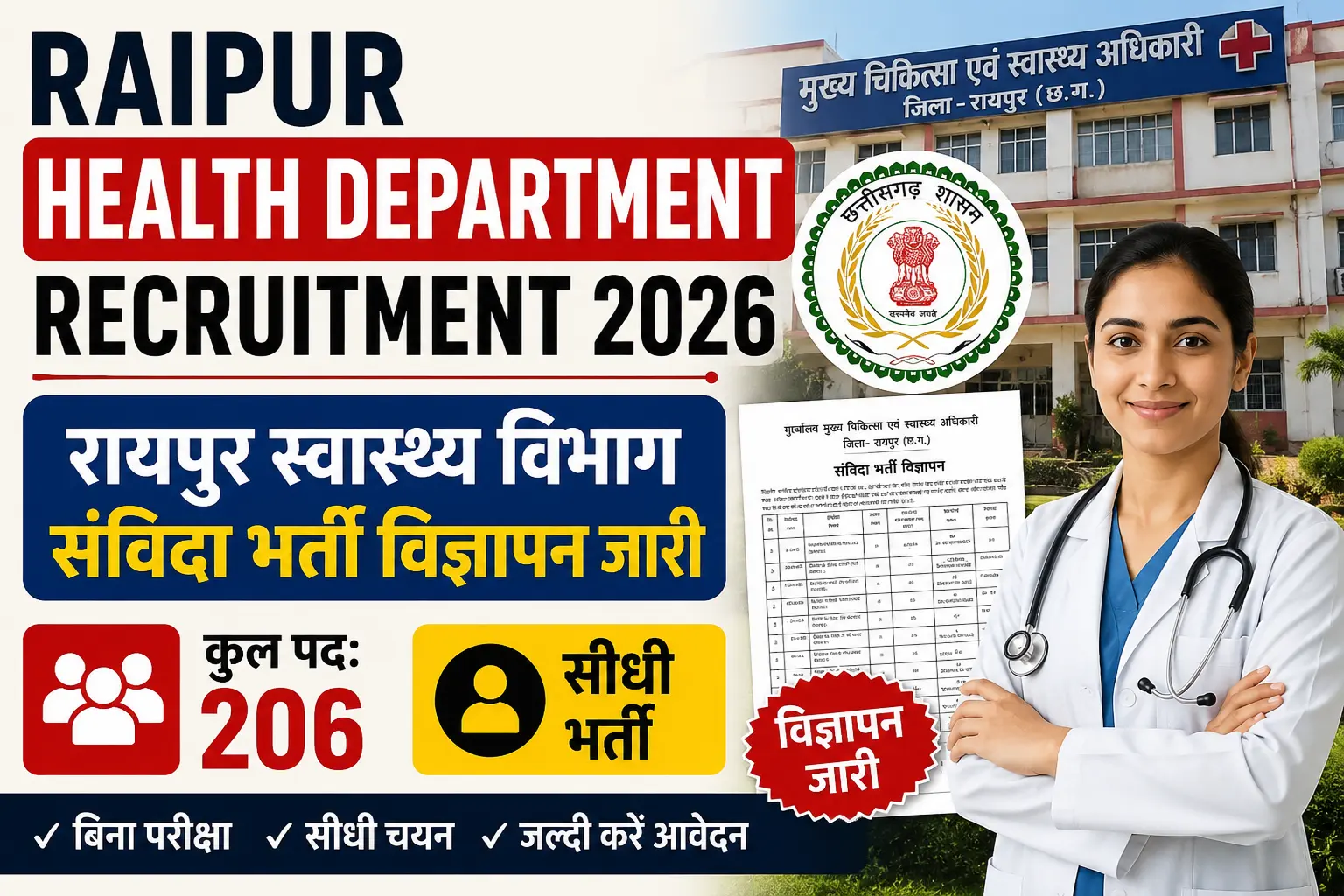 Raipur Health Department Recruitment 2026: रायपुर स्वास्थ्य विभाग संविदा भर्ती 2026