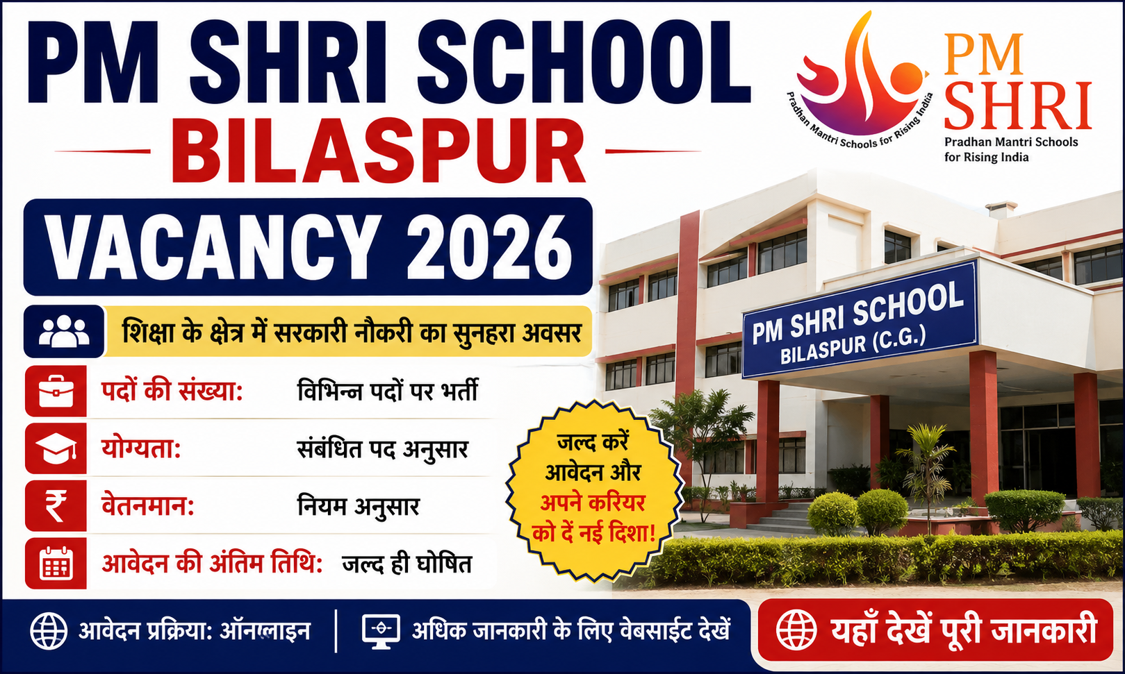 PM Shri School Bilaspur Vacancy 2026: विभिन्न पदों पर भर्ती जारी, यहाँ से करें ऑफलाइन आवेदन