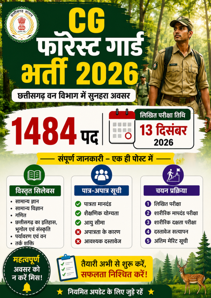 CG Forest Guard Recruitment 2026