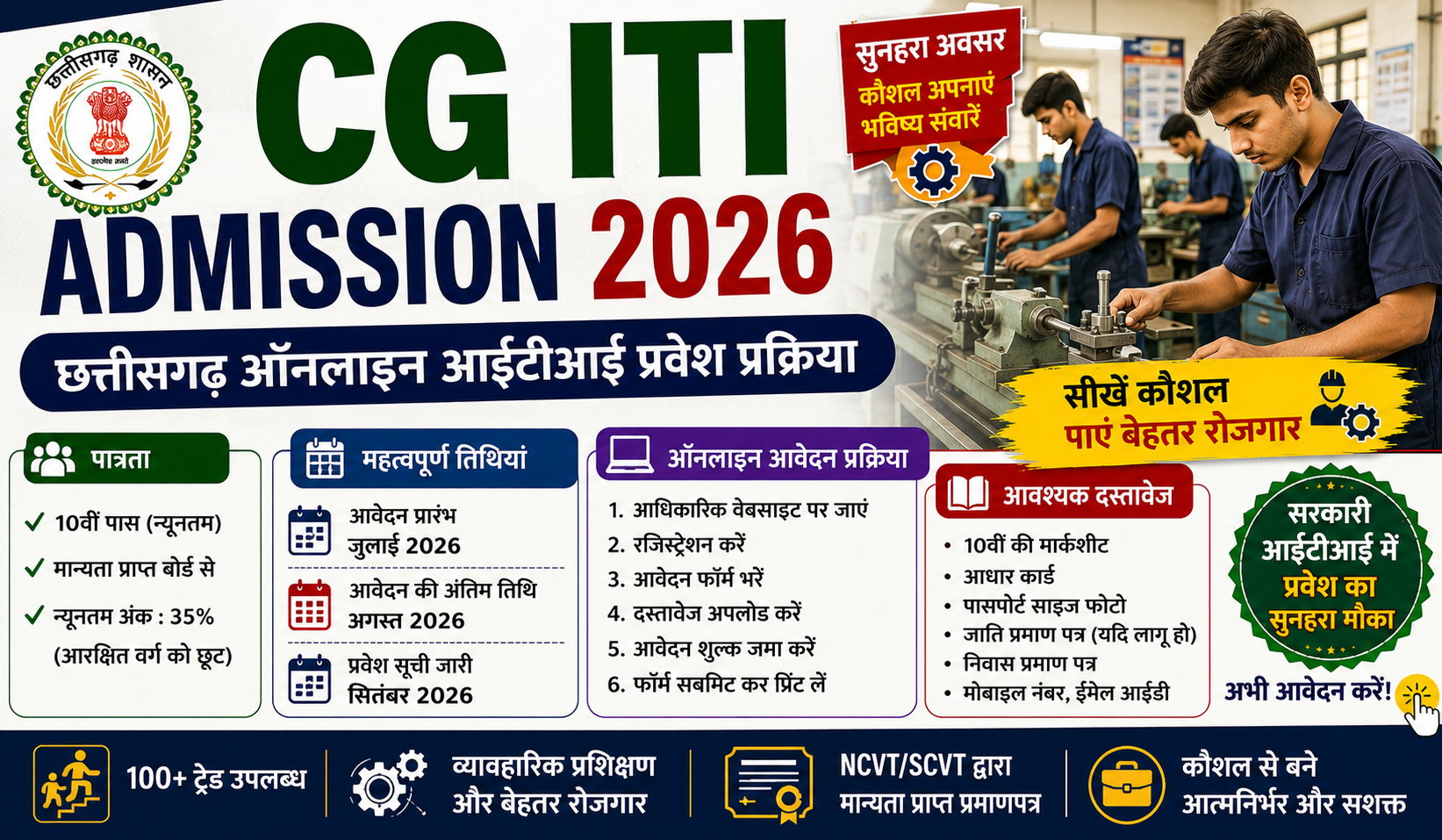 CG ITI Admission 2026: छत्तीसगढ़ ऑनलाइन आईटीआई प्रवेश प्रक्रिया, पात्रता, तिथियां और संपूर्ण जानकारी