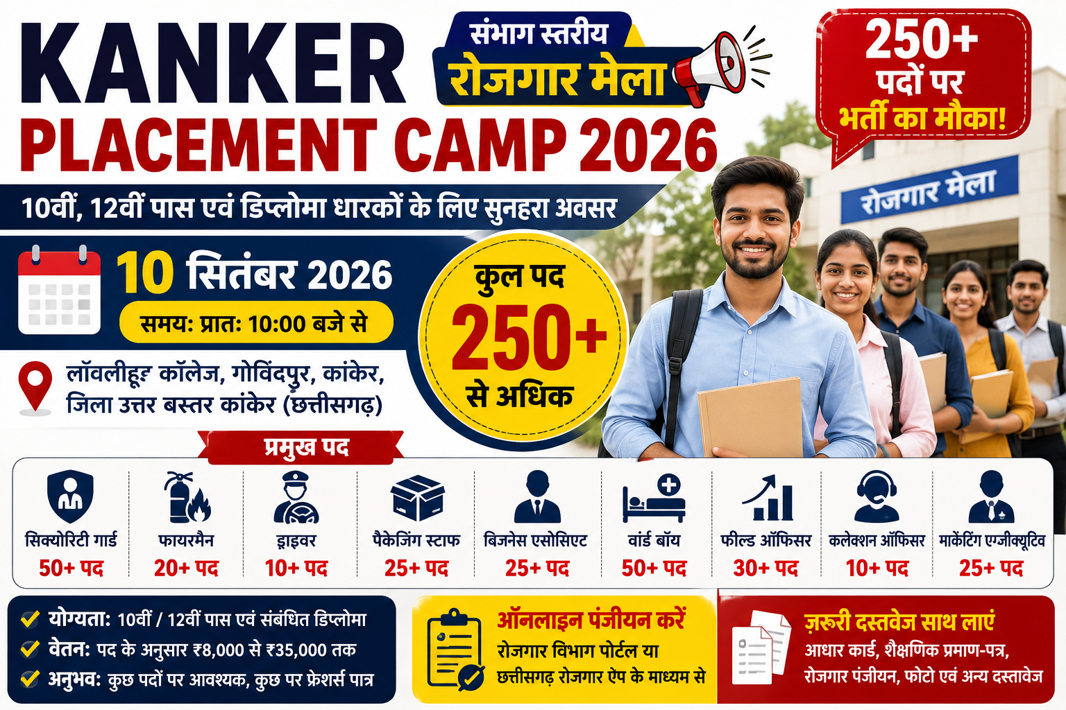 Kanker Placement Camp 2026: कांकेर संभाग स्तरीय रोजगार मेला 10 सितंबर को, 250+ पदों पर भर्ती का मौका, 10वीं-12वीं पास जल्द करें आवेदन