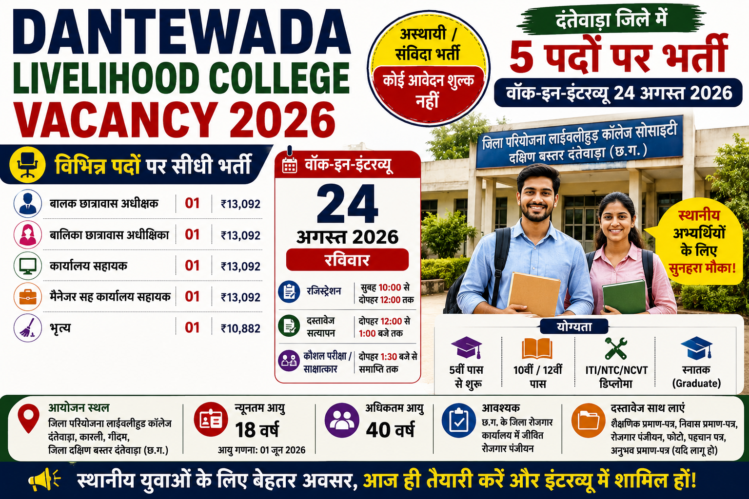 Dantewada Livelihood College Vacancy 2026: दंतेवाड़ा में 5 पदों पर भर्ती, 24 अगस्त को Walk-in Interview, 5वीं से ग्रेजुएट तक के लिए मौका