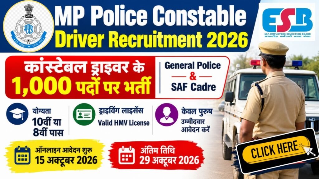 MP Police Constable Driver Recruitment 2026